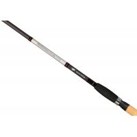 Prut Giants Fishing Gaube Method Feeder 50-150g