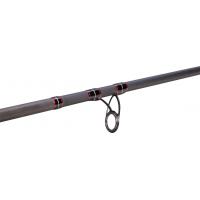 Prut Giants Fishing Gaube Method Feeder 50-150g