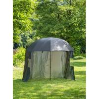 Detnk s bonic Saenger Shelter 2,50