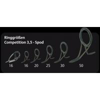 Prut SPORTEX Competition Carp CS-4 2-dl