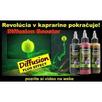 SuperFeed Diffusion Booster 
